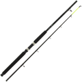 Angling Pursuits Boat Max